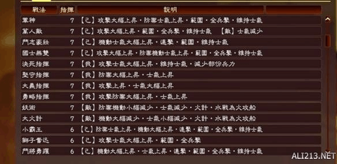 三国志13如何修炼[图1]