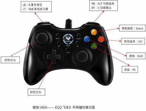 手柄怎么玩qq飞车