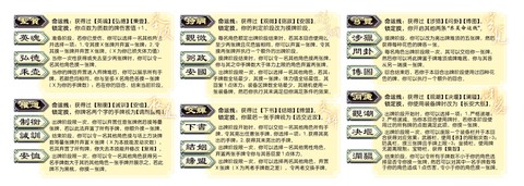 天龙八部王权怎么弄的[图2]