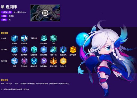 冒险岛2怎么自己画