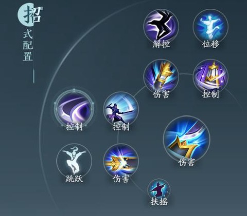 剑网3霸刀要什么属性[图1]