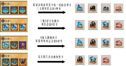 阴阳师结界如何上锁[图1]