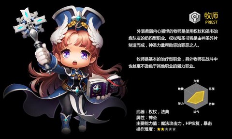 冒险岛2什么职业休闲