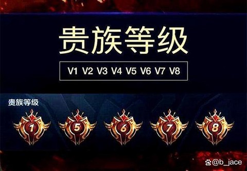 王者荣耀怎么去掉贵族