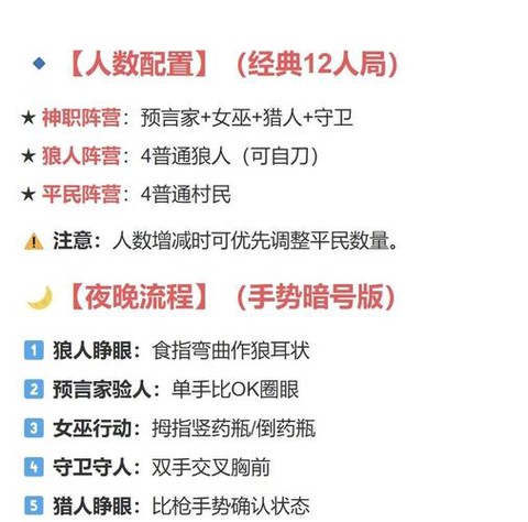 玩吧狼人杀怎么盘逻辑